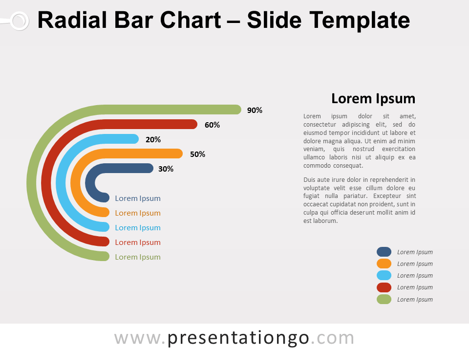 Gráfico de Barras Radial Para PowerPoint Y Google Slides