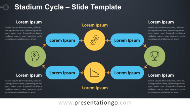 Ciclo de Estadio Diagrama Gratis Para PowerPoint Y Google Slides