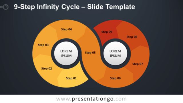 Ciclo de Infinito de 9 Pasos Gráfico Gratis Para PowerPoint Y Google Slides
