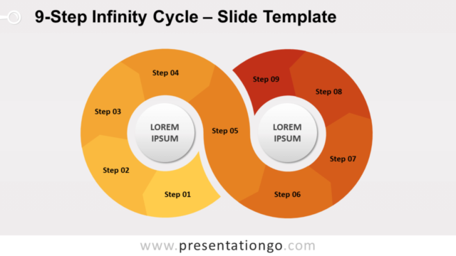 Ciclo de Infinito de 9 Pasos Gráfico Gratis Para PowerPoint Y Google Slides