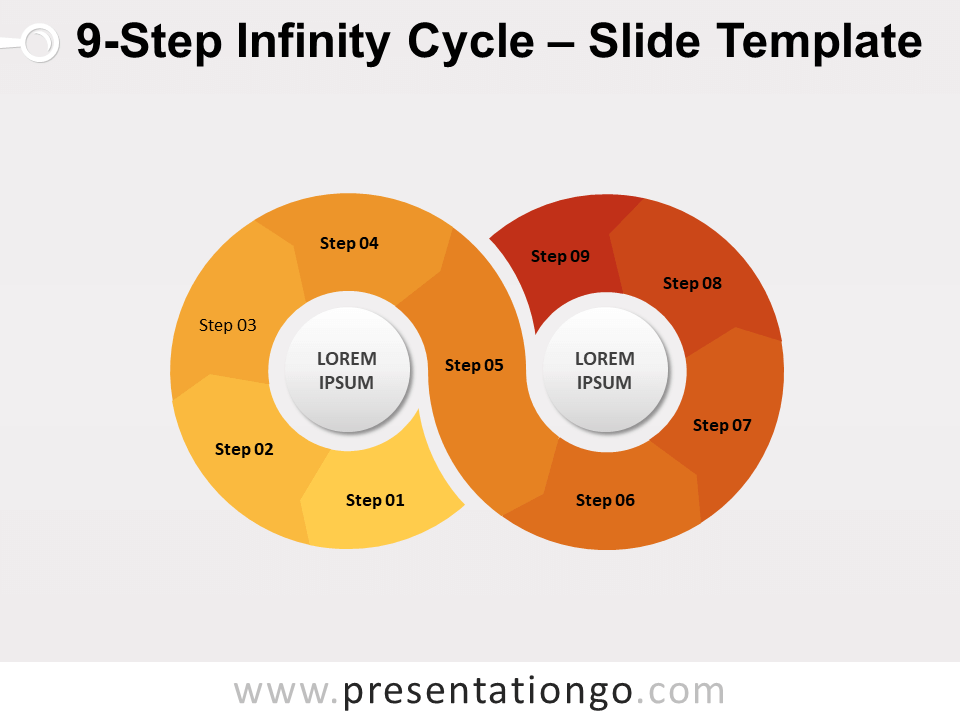 Ciclo de Infinito de 9 Pasos Gráfico Gratis Para PowerPoint Y Google Slides