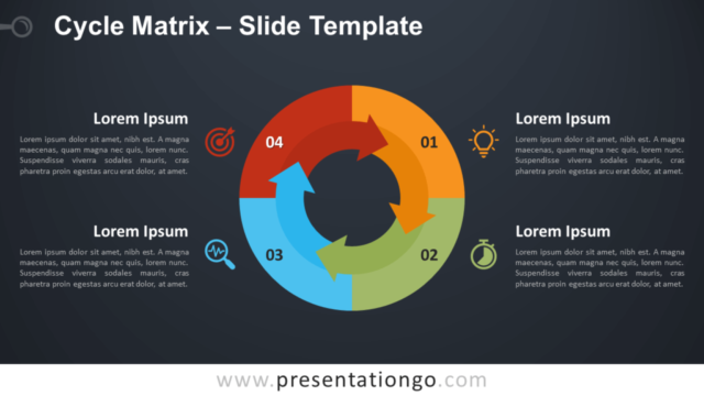 Matriz de Ciclo Diagrama Gratis Para PowerPoint Y Google Slides