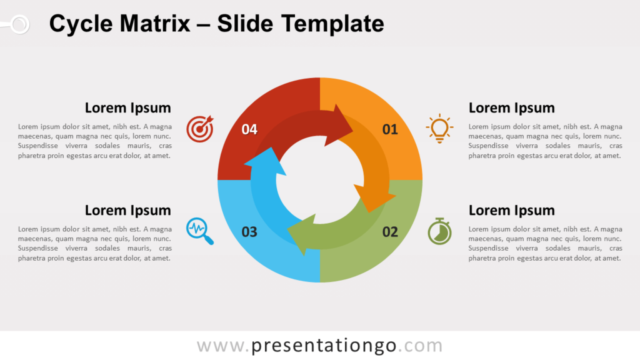 Matriz de Ciclo Diagrama Gratis Para PowerPoint Y Google Slides
