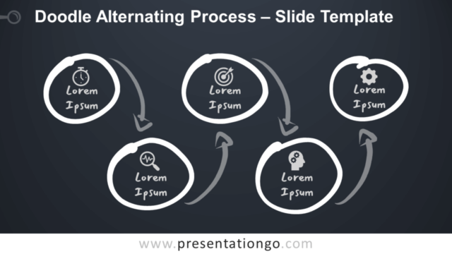 Proceso Alternativo de Garabatos Gráfico Gratis Para PowerPoint Y Google Slides