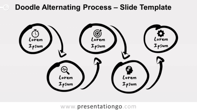 Proceso Alternativo de Garabatos Gráfico Gratis Para PowerPoint Y Google Slides