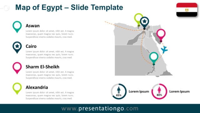 Mapa de Egipto Editable Y Gratis Para PowerPoint Y Google Slides