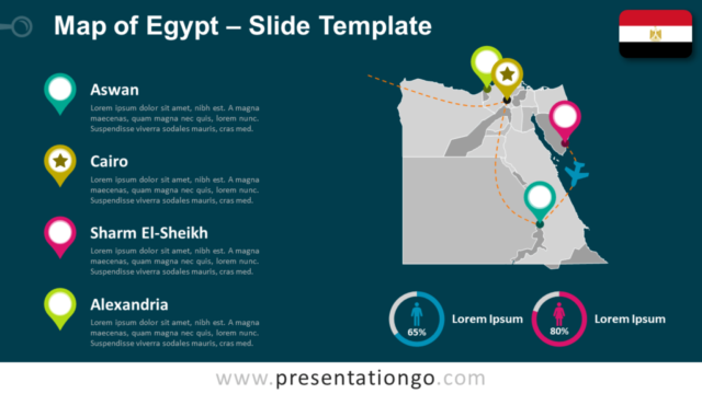 Mapa de Egipto Editable Y Gratis Para PowerPoint Y Google Slides
