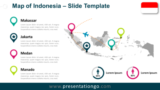 Mapa de Indonesia Editable Y Gratis Para PowerPoint Y Google Slides