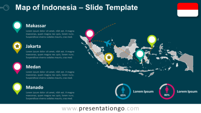 Mapa de Indonesia Editable Y Gratis Para PowerPoint Y Google Slides
