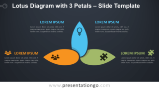 Diagrama Gratis de Lotus Con 3 Pétalos Para PowerPoint