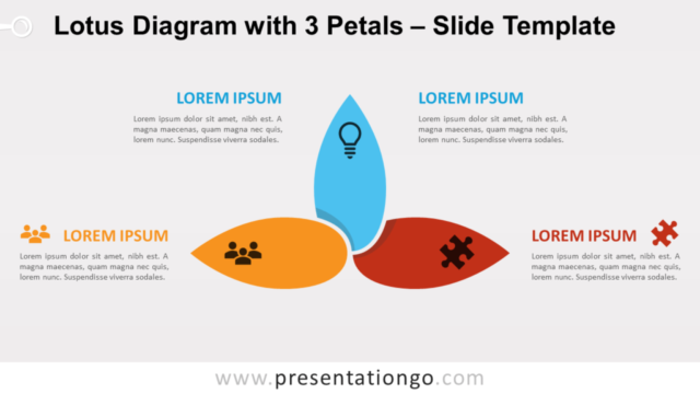Diagrama Gratis de Lotus Con 3 Pétalos Para PowerPoint