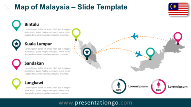 Mapa de Malasia Editable Y Gratis Para PowerPoint Y Google Slides