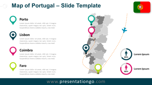 Mapa de Portugal Gratis Para PowerPoint Y Google Slides