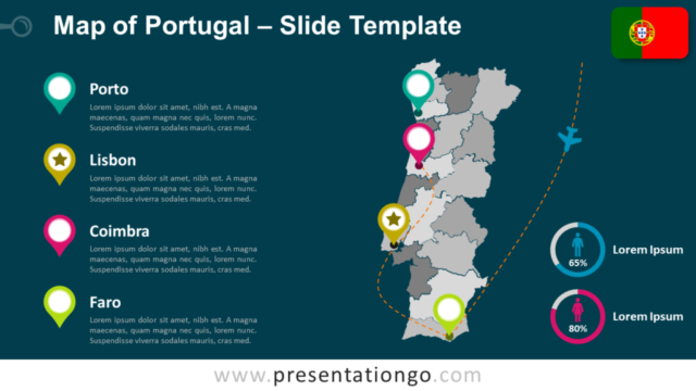 Mapa de Portugal Gratis Para PowerPoint Y Google Slides
