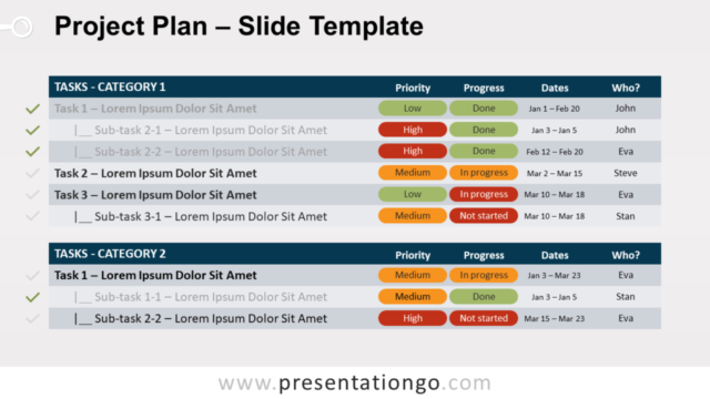 Plan de Proyecto Gráfico Gratis Para PowerPoint Y Google Slides