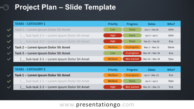 Plan de Proyecto Gráfico Gratis Para PowerPoint Y Google Slides
