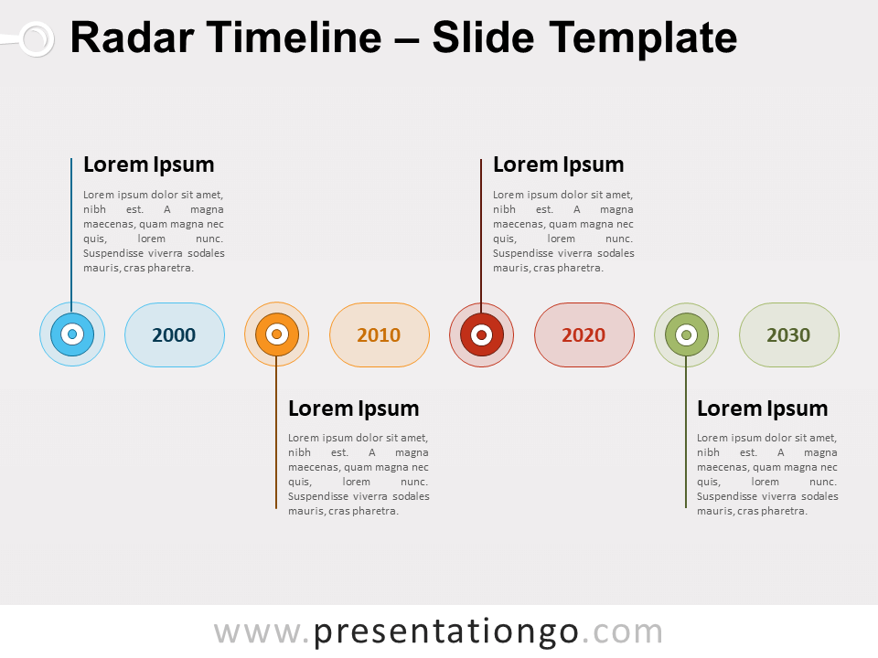 Cronograma de Radar Diagrama Gratis Para PowerPoint Y Google Slides