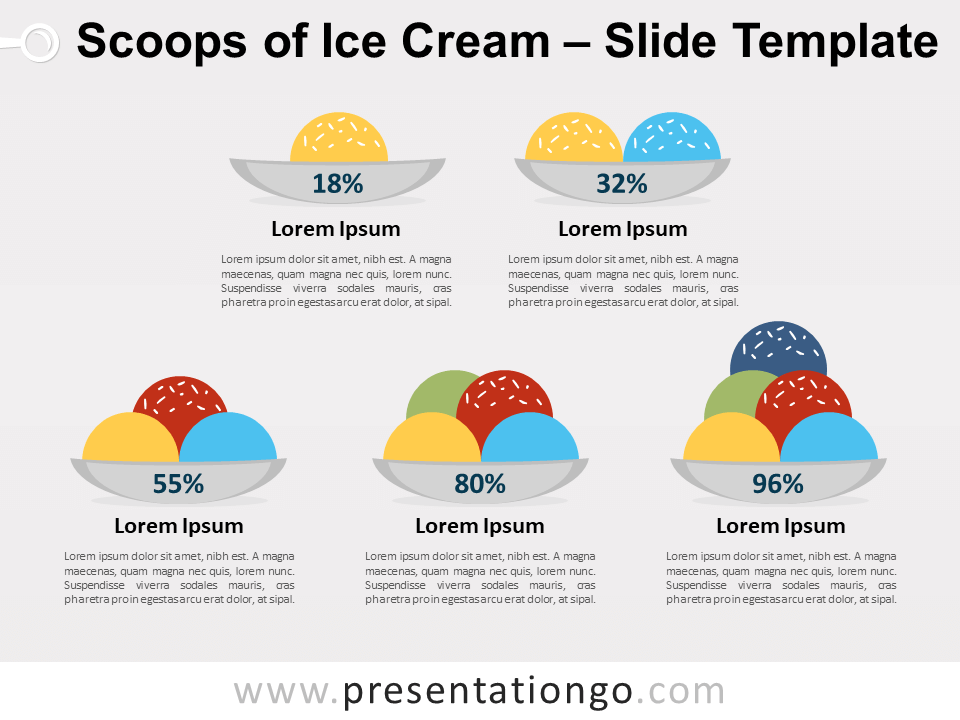 Helados en Copas Gráfico Gratis Para PowerPoint Y Google Slides