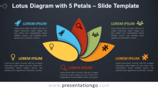 Diagrama de Loto Con 5 Pétalos Gráfico Gratis Para PowerPoint Y Google Slides