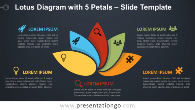 Diagrama de Loto Con 5 Pétalos Gráfico Gratis Para PowerPoint Y Google Slides