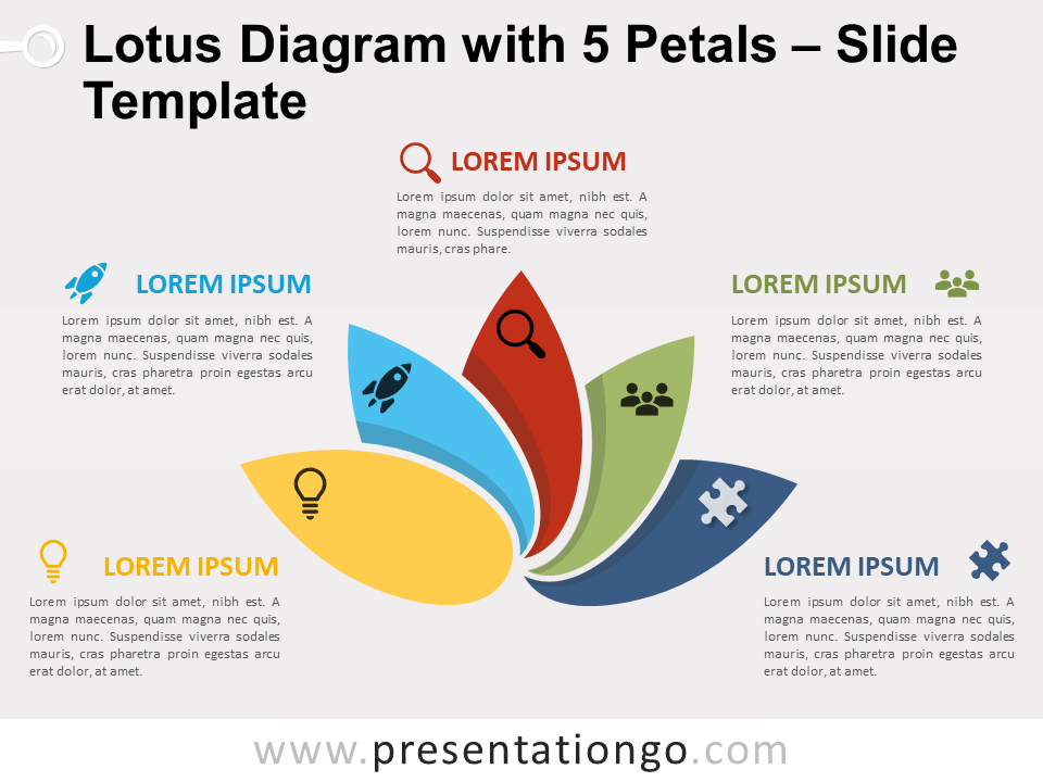 Diagrama de Loto Con 5 Pétalos Gráfico Gratis Para PowerPoint Y Google Slides
