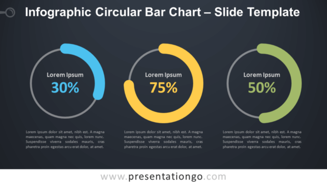 Gráfico Circular de Barras Infográficas Gratis Para PowerPoint Y Google Slides