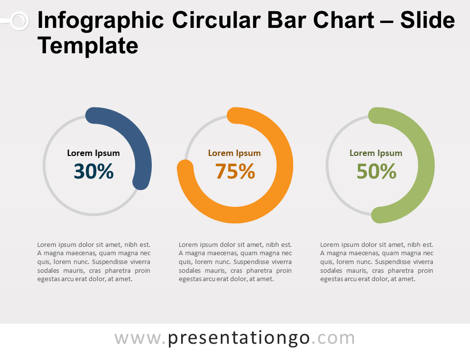 Gráfico Circular de Barras Infográficas Gratis Para PowerPoint Y Google Slides