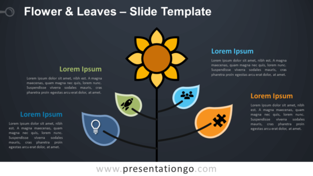 Flores y Hojas Gráfico Gratis Para PowerPoint Y Google Slides