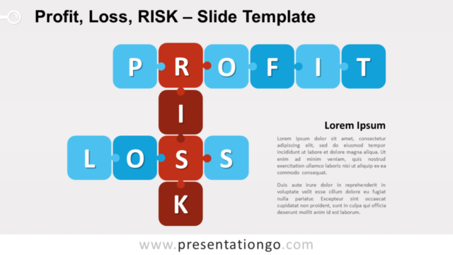 Beneficio, Pérdida y Riesgo Gráfico Gratis Para PowerPoint Y Google Slides