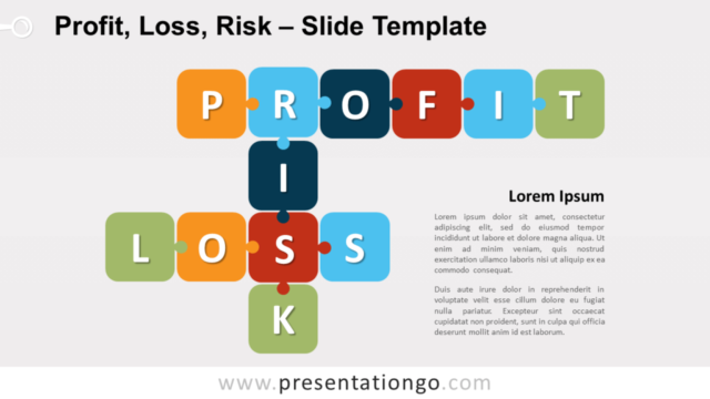 Beneficio, Pérdida y Riesgo Gráfico Gratis Para PowerPoint Y Google Slides