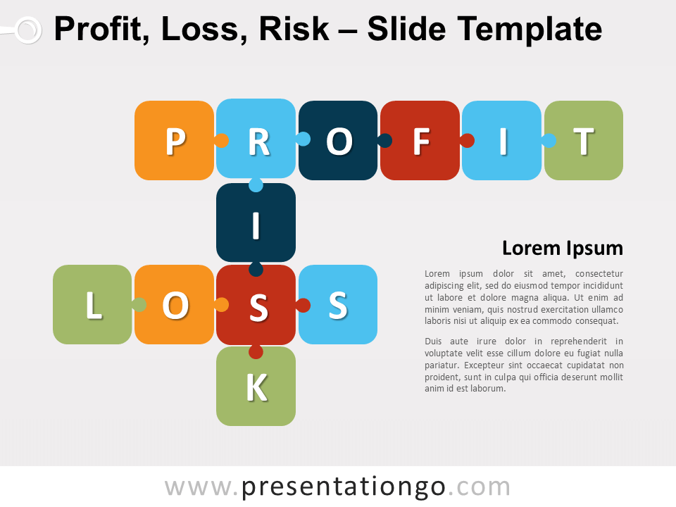 Beneficio, Pérdida y Riesgo Gráfico Gratis Para PowerPoint Y Google Slides