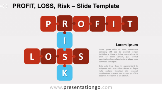 Beneficio, Pérdida y Riesgo Gráfico Gratis Para PowerPoint Y Google Slides