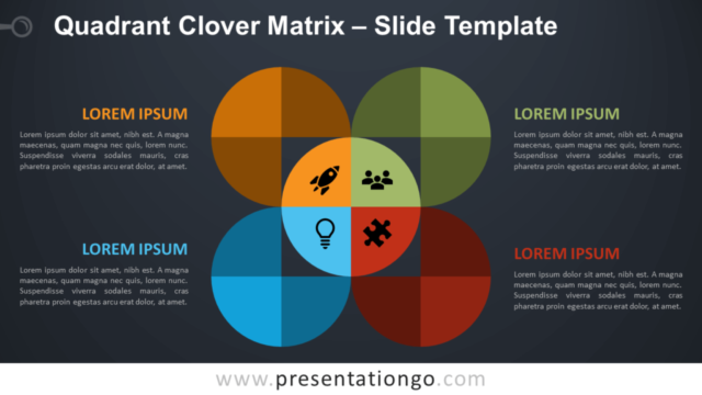 Matriz de Cuatro Hojas Cuadrantes Diagrama Gratis Para PowerPoint Y Google Slides