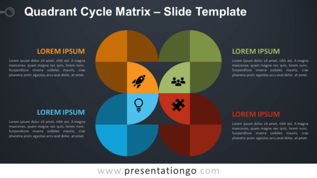 Matriz de Ciclo de Cuadrantes Diagrama Gratis Para PowerPoint Y Google Slides