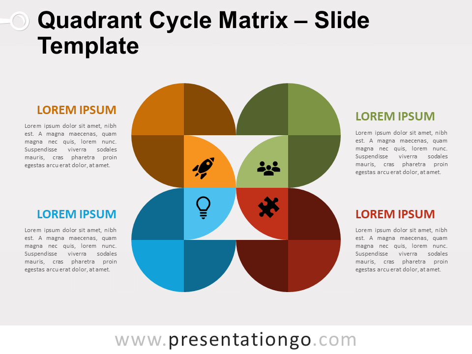 Matriz de Ciclo de Cuadrantes Diagrama Gratis Para PowerPoint Y Google Slides