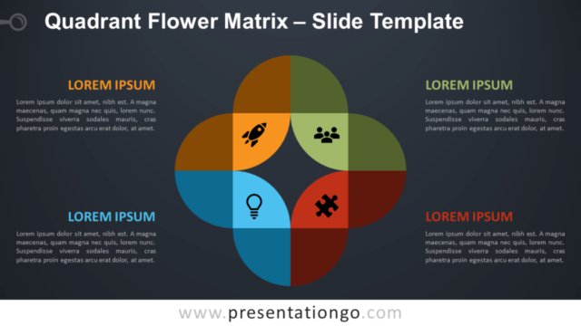 Matriz de Flor de Cuadrante Diagrama Gratis Para PowerPoint Y Google Slides