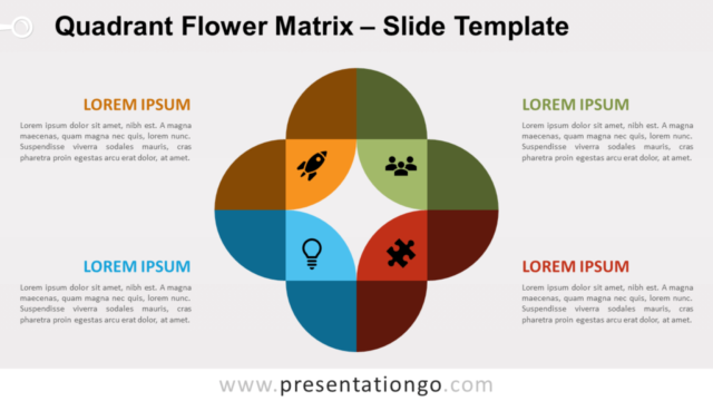Matriz de Flor de Cuadrante Diagrama Gratis Para PowerPoint Y Google Slides