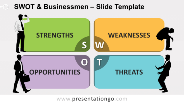 SWOT Y Empresarios Gráfico Gratis Para PowerPoint Y Google Slides