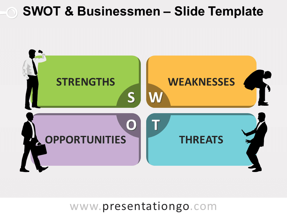 SWOT Y Empresarios Gráfico Gratis Para PowerPoint Y Google Slides