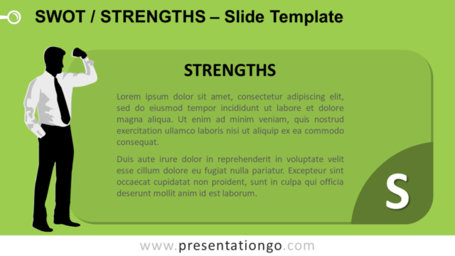 SWOT Y Empresarios Gráfico Gratis Para PowerPoint Y Google Slides - Fuerzas