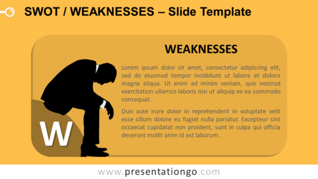 SWOT Y Empresarios Gráfico Gratis Para PowerPoint Y Google Slides - Debilidades
