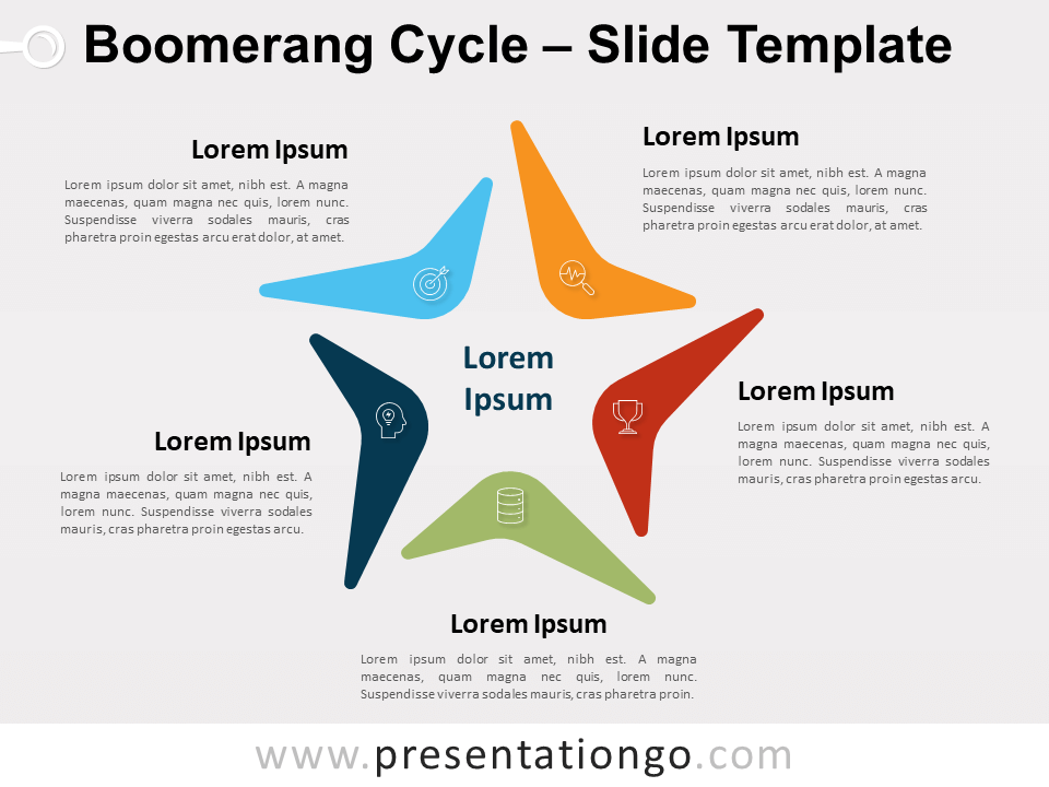Ciclo de Bumerán Diagrama Gratis Para PowerPoint Y Google Slides