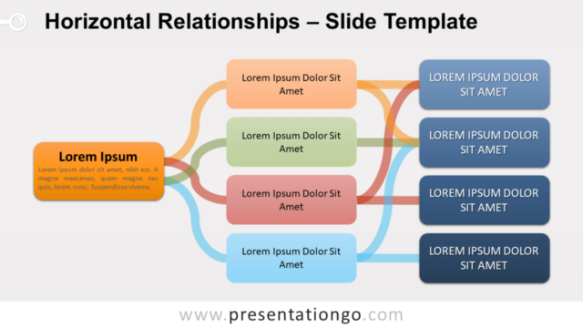 Relaciones Horizontales Diagrama Gratis Para PowerPoint Y Google Slides