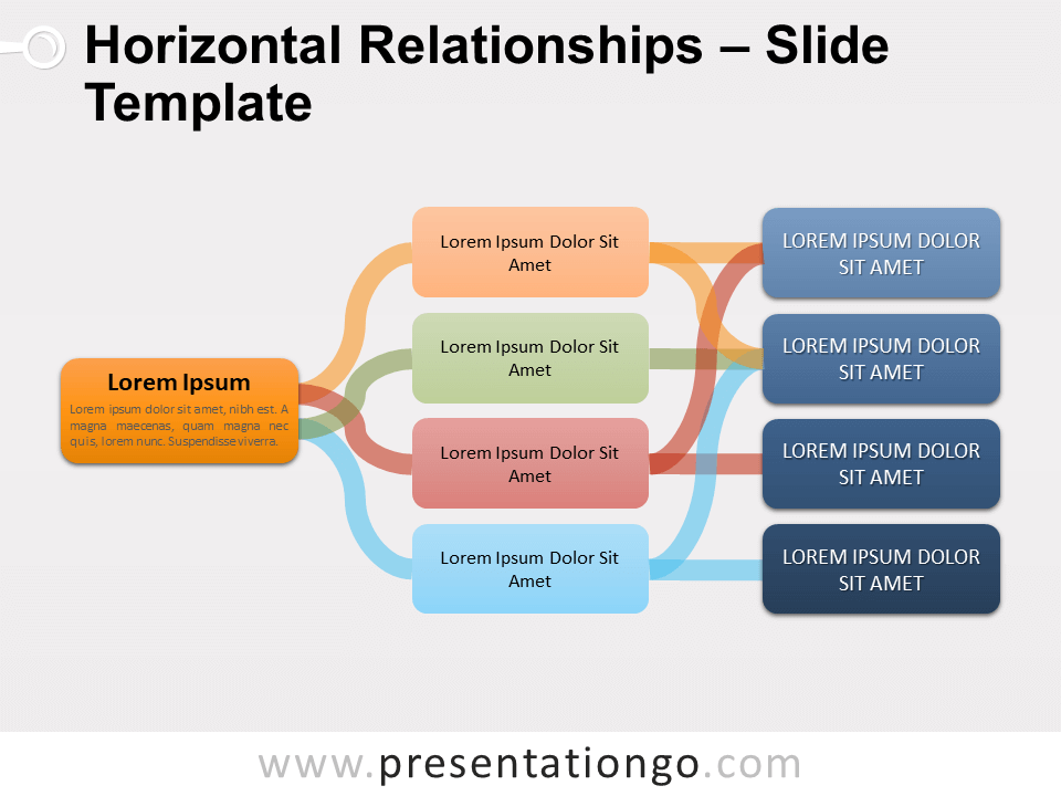 Relaciones Horizontales Diagrama Gratis Para PowerPoint Y Google Slides