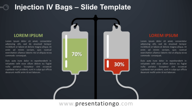 Bolsas de Suero Para Inyecciones Gráfico Gratis Para PowerPoint Y Google Slides