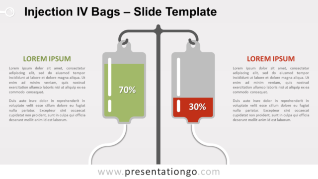 Bolsas de Suero Para Inyecciones Gráfico Gratis Para PowerPoint Y Google Slides