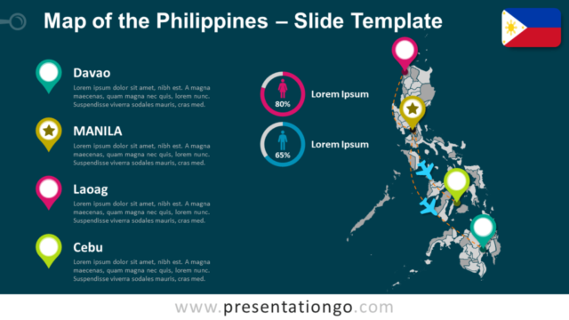 Mapa de Filipinas Gratis Para PowerPoint Y Google Slides