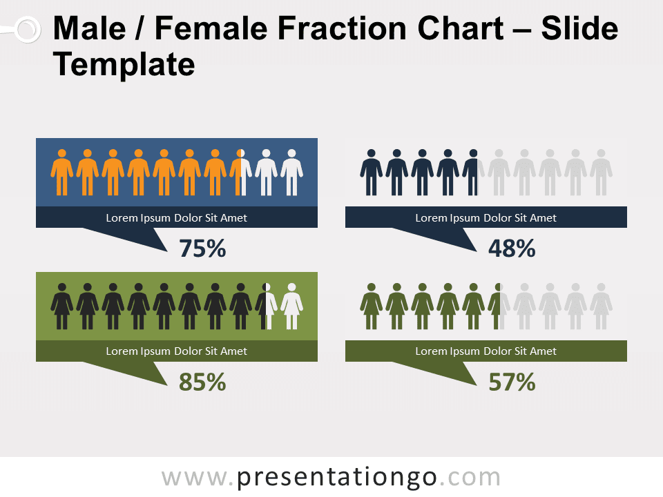 Gráfico de Fracción Masculina Y Femenina Gratis Para PowerPoint Y Google Slides