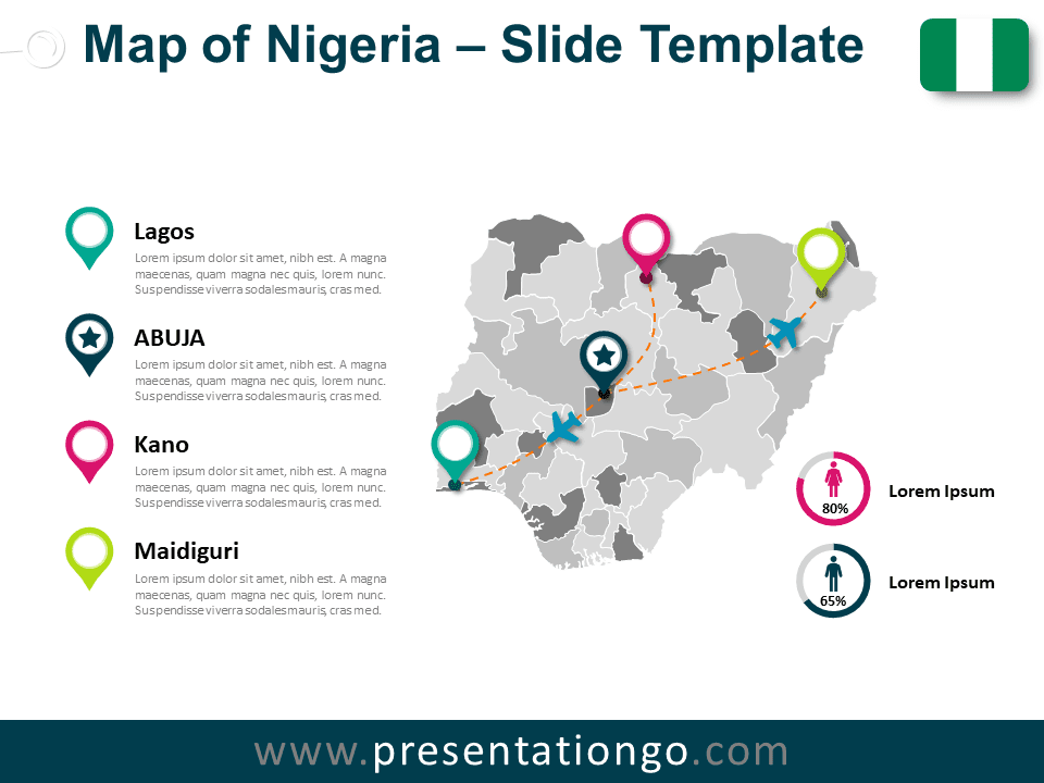 Mapa de Nigeria Gratis Para PowerPoint Y Google Slides