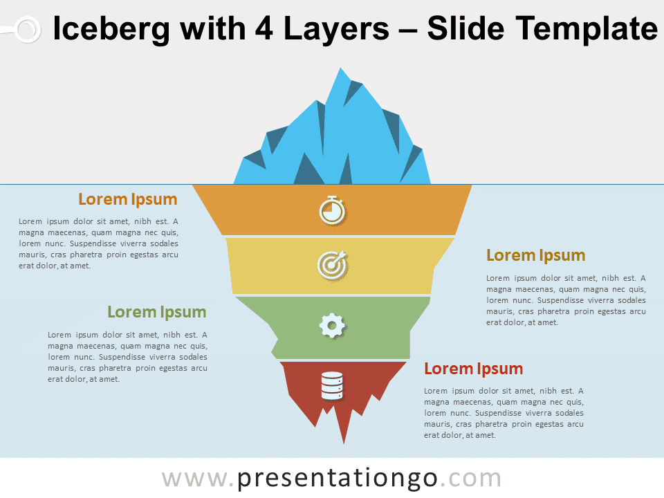Iceberg Con 4 Capas Gráfico Gratis Para PowerPoint Y Google Slides